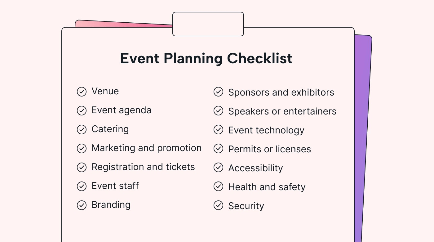 sample event planning template