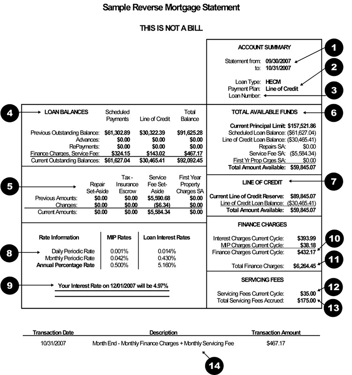 sample mortgage invoice template