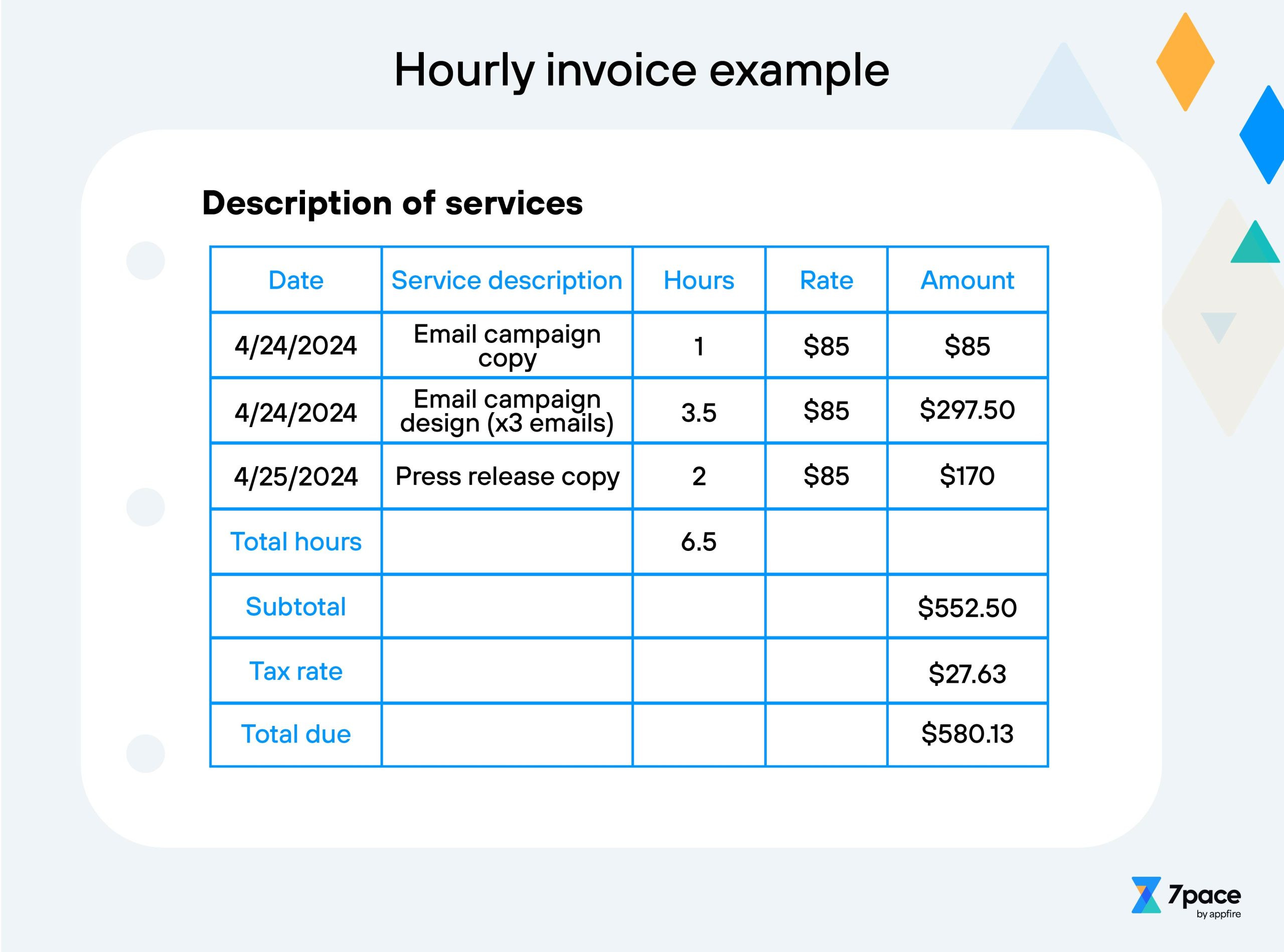 sample invoice for hourly work template