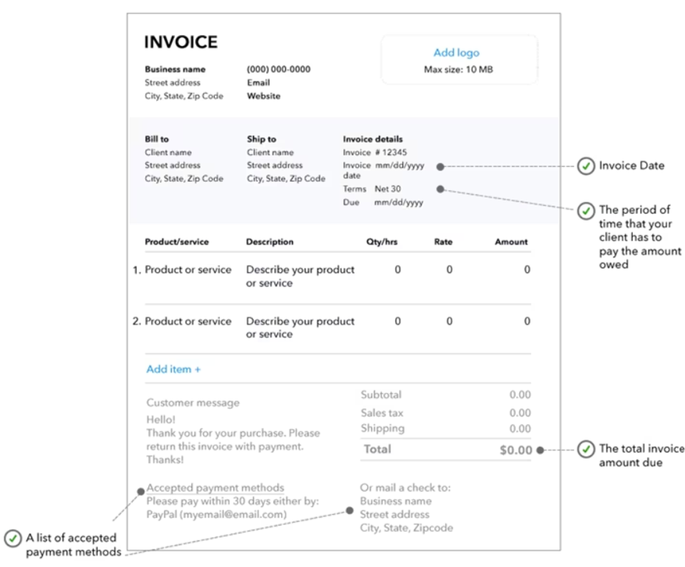 sample invoice with terms and conditions template