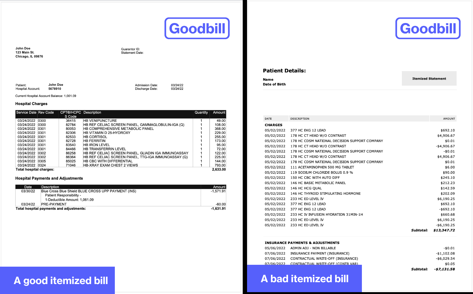 itemized invoice template