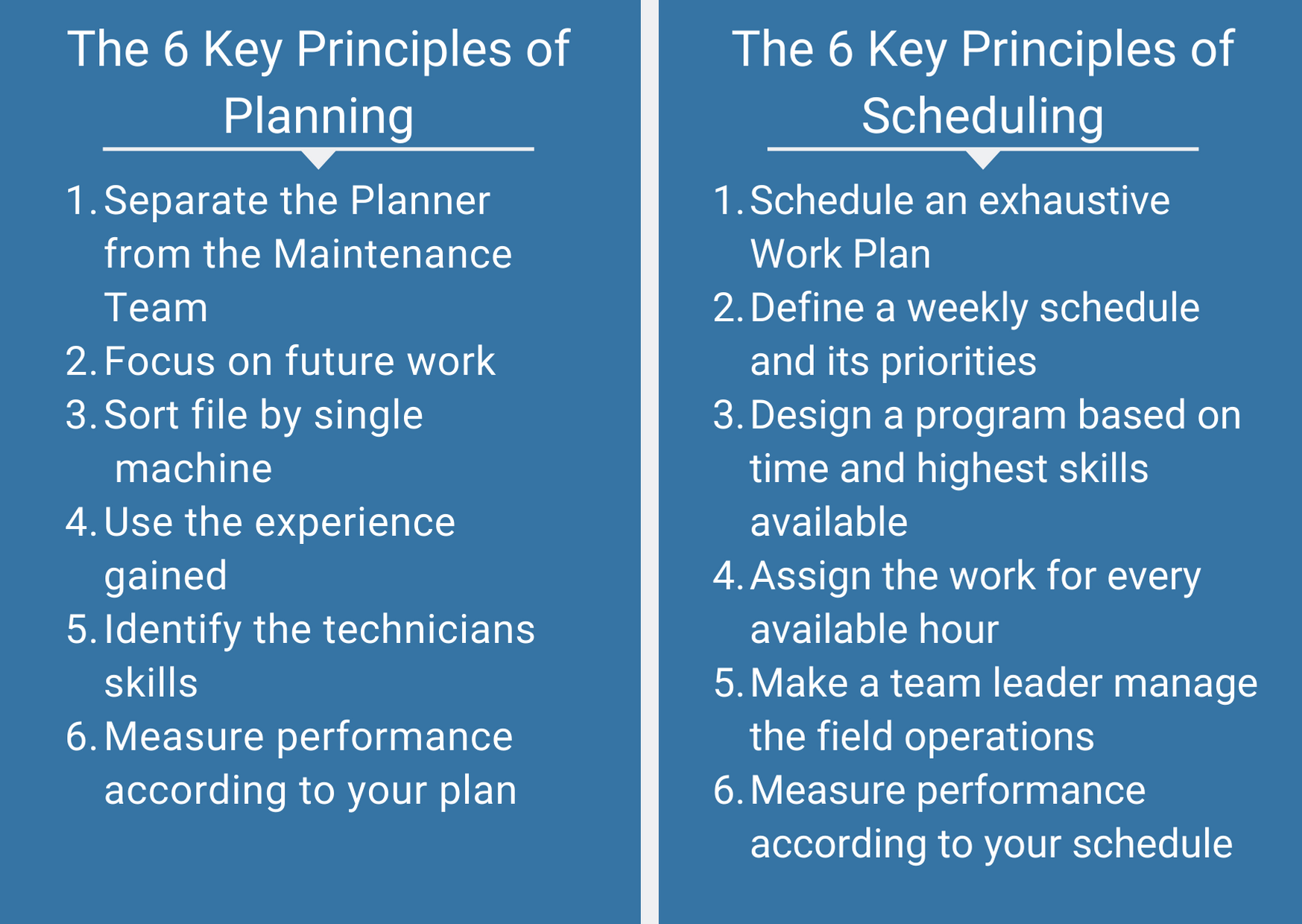 sample maintenance planning template