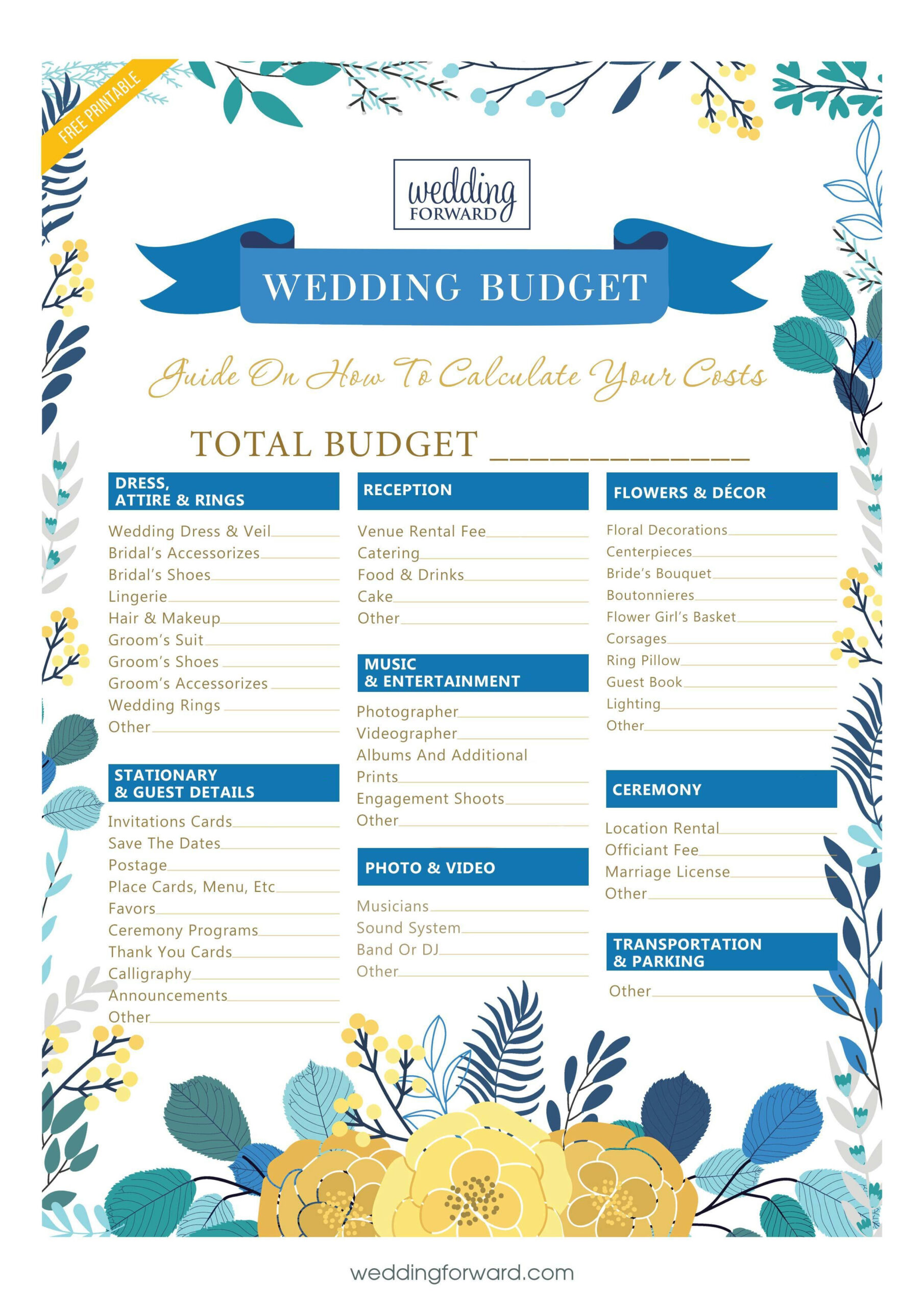 sample wedding budget planning template