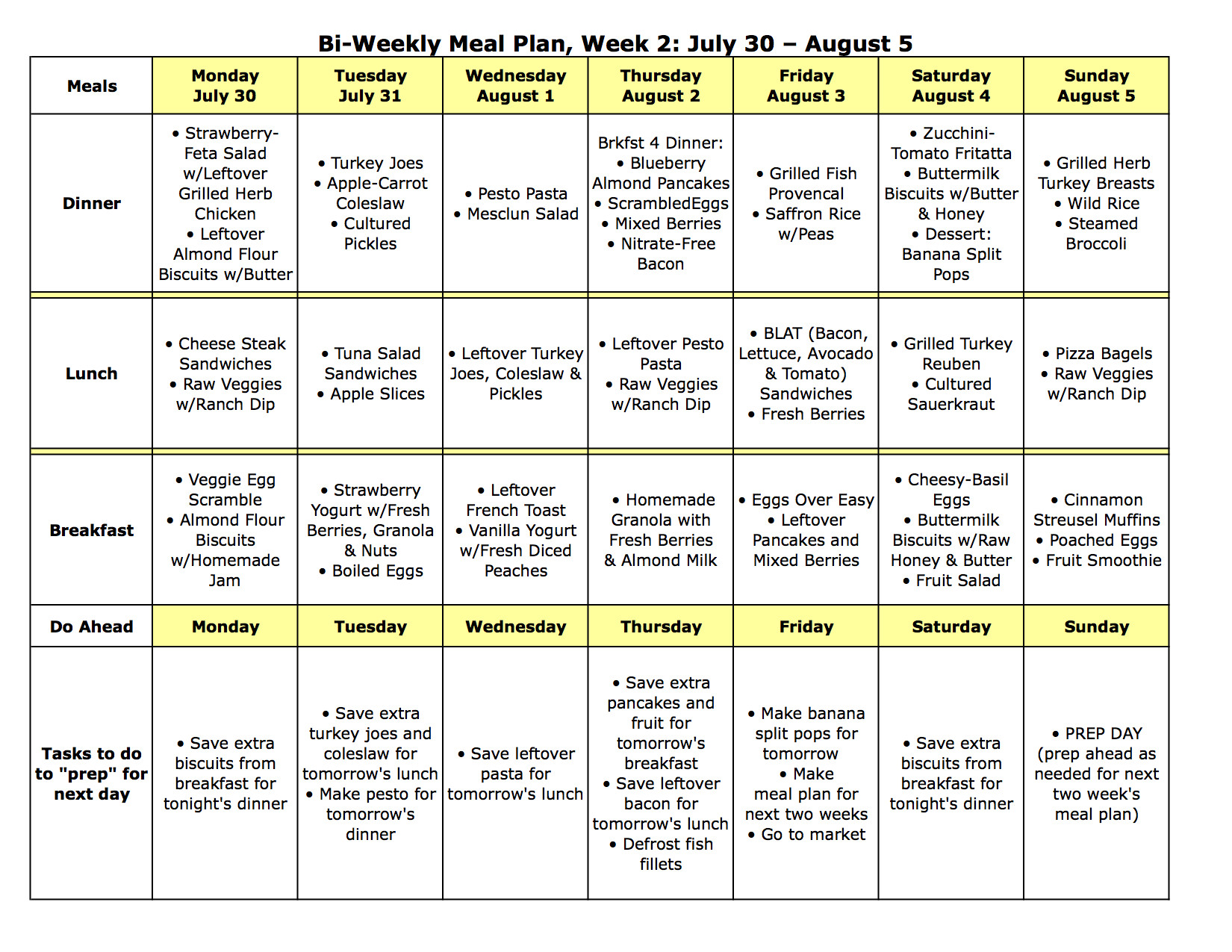 sample two week meal planner template