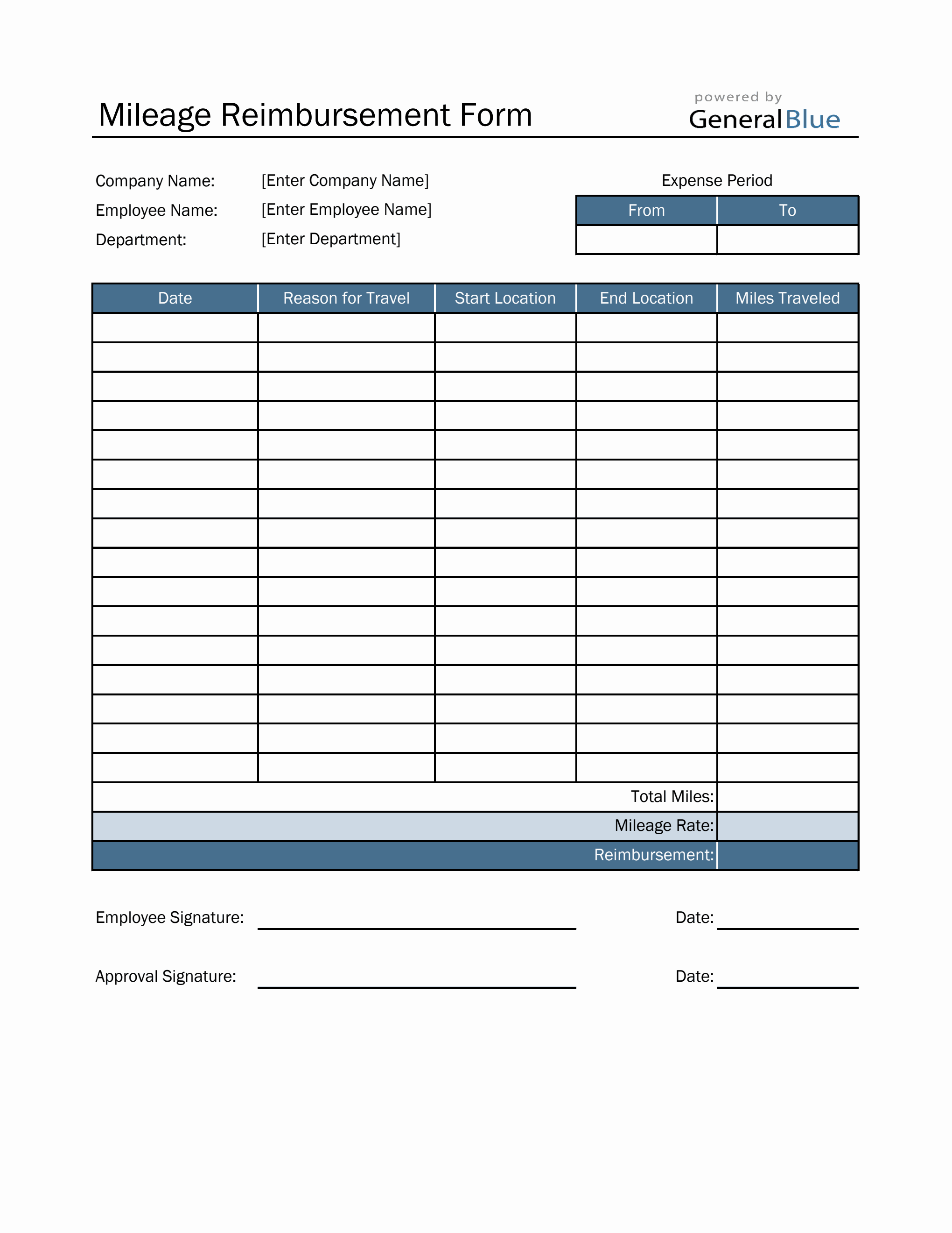 sample mileage invoice template