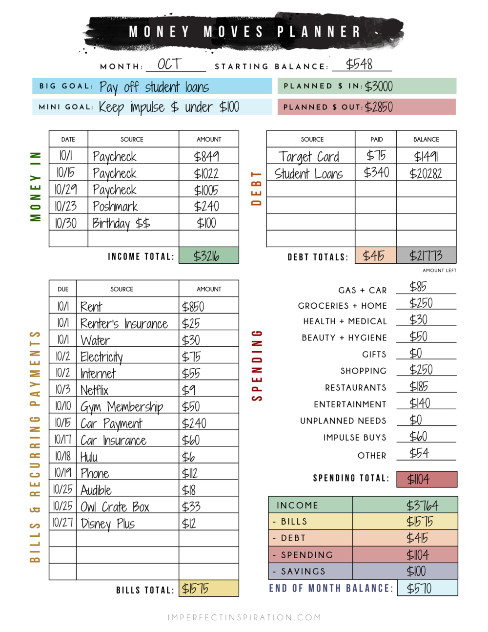 sample budget planner template