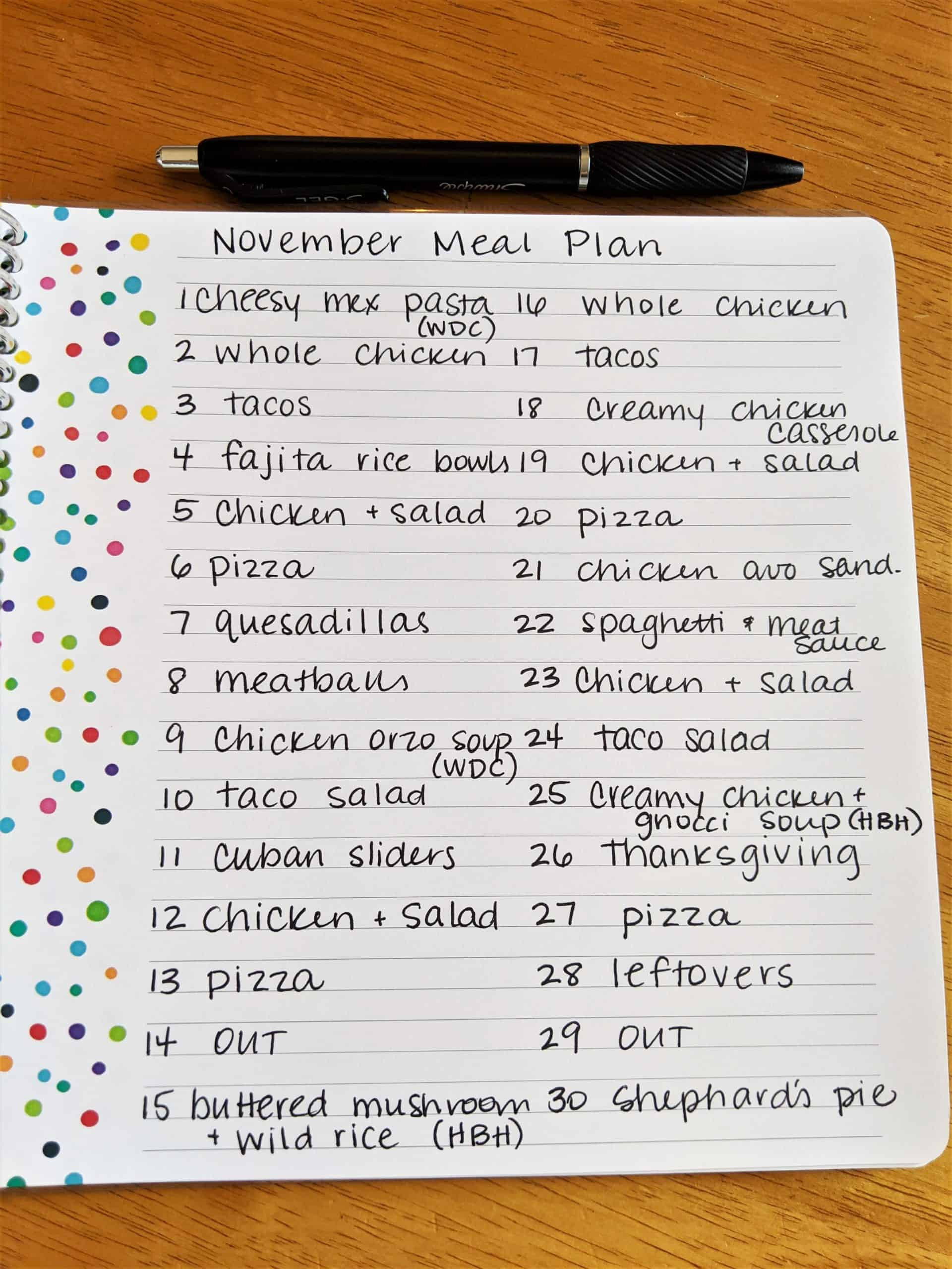 sample monthly meal planning template