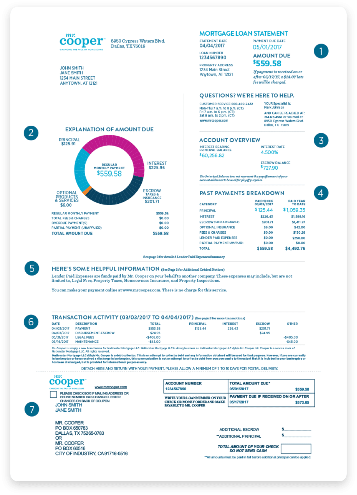 sample mortgage invoice template