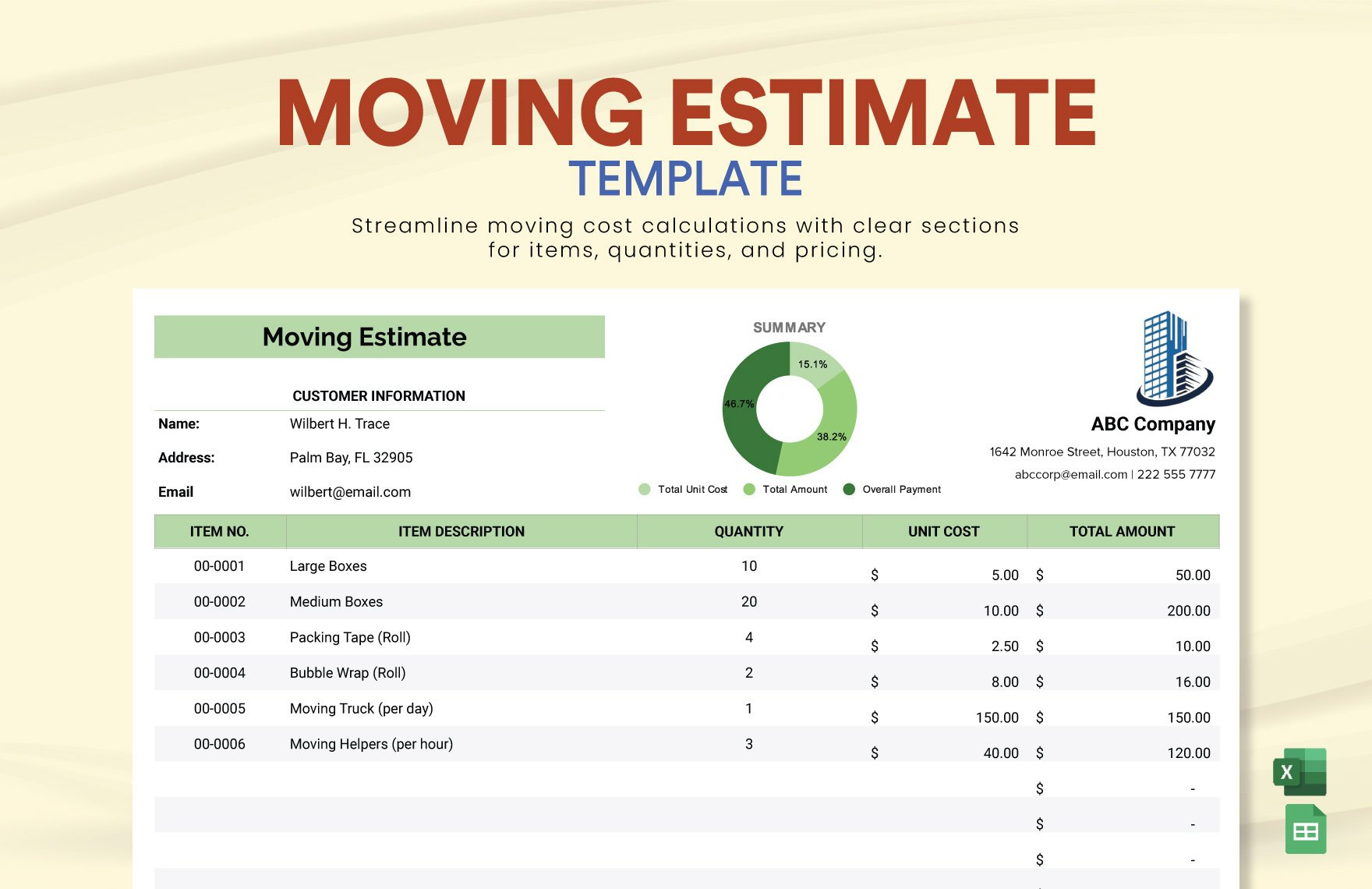 sample moving estimate template