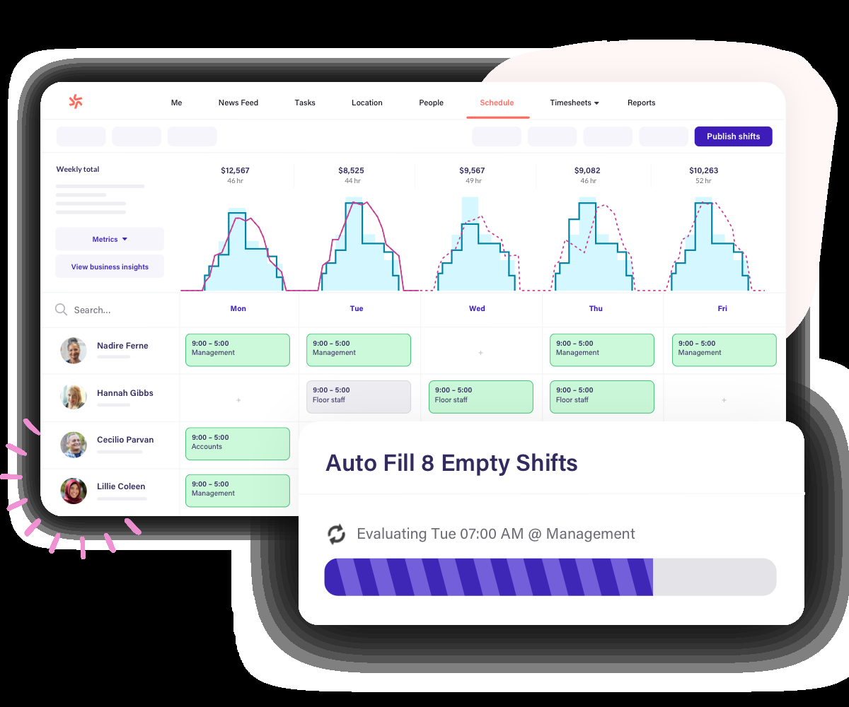 sample shift planning template