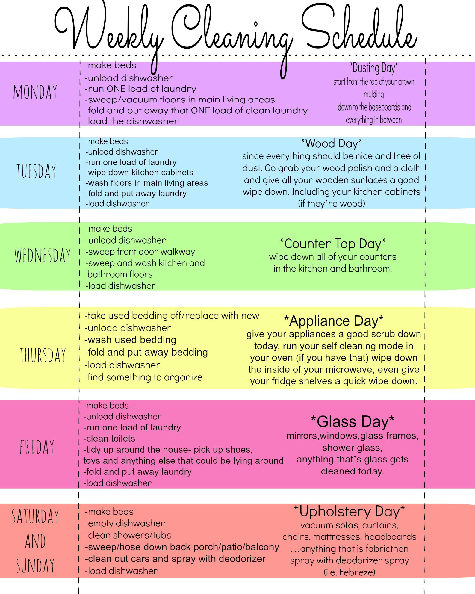 sample weekly cleaning planner template