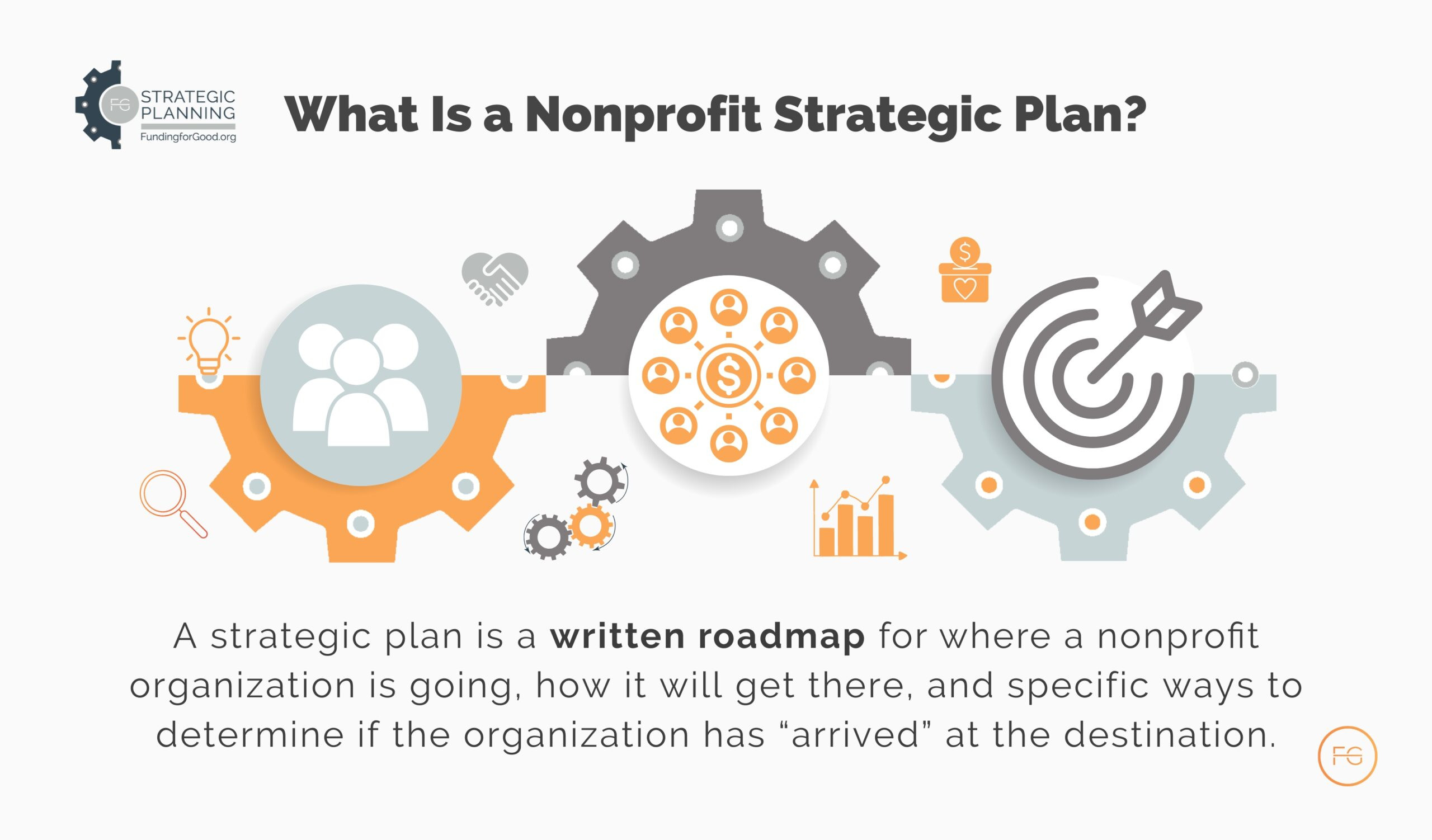 sample nonprofit strategic planning template