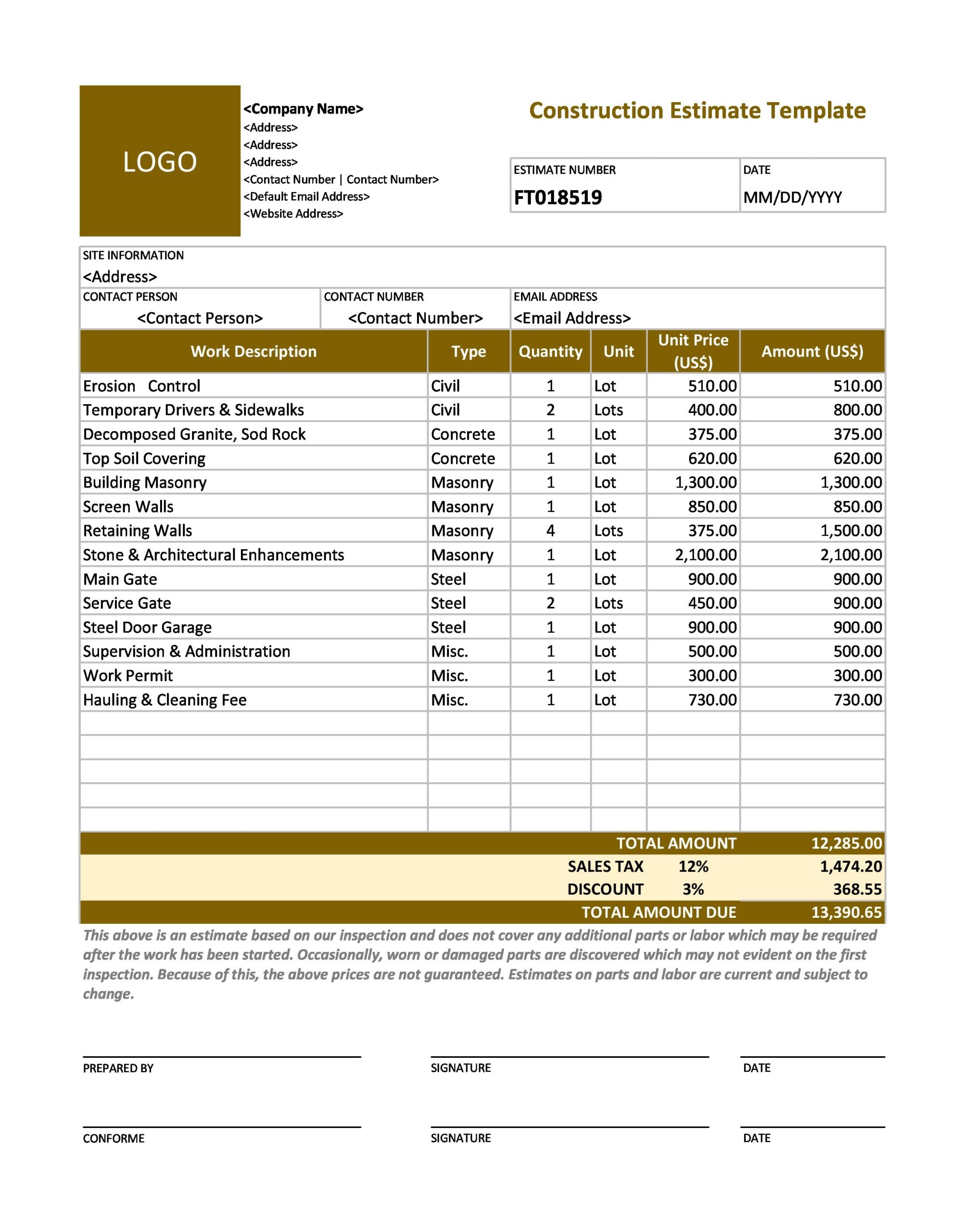 sample construction work estimate template