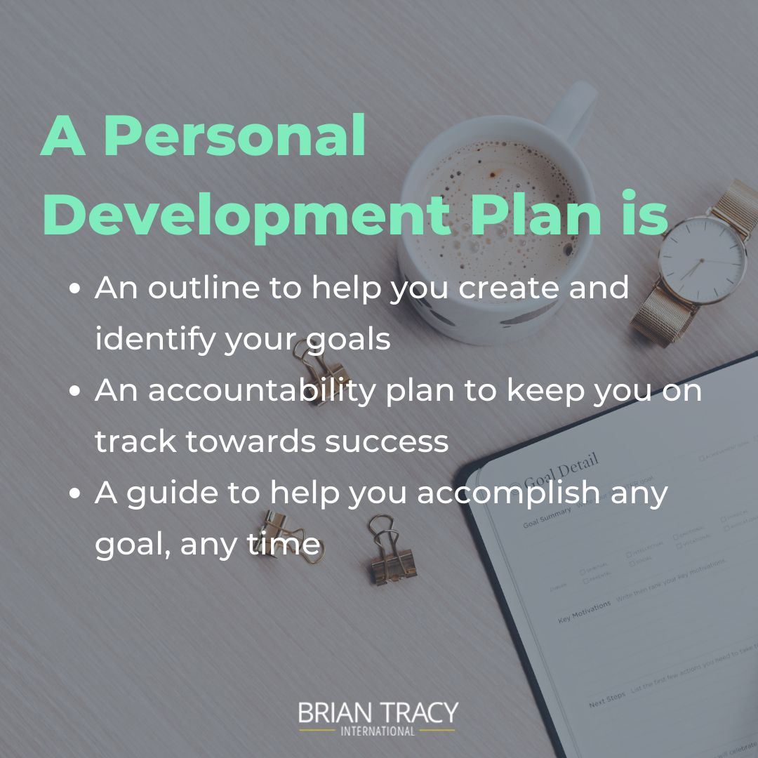 sample personal planning template