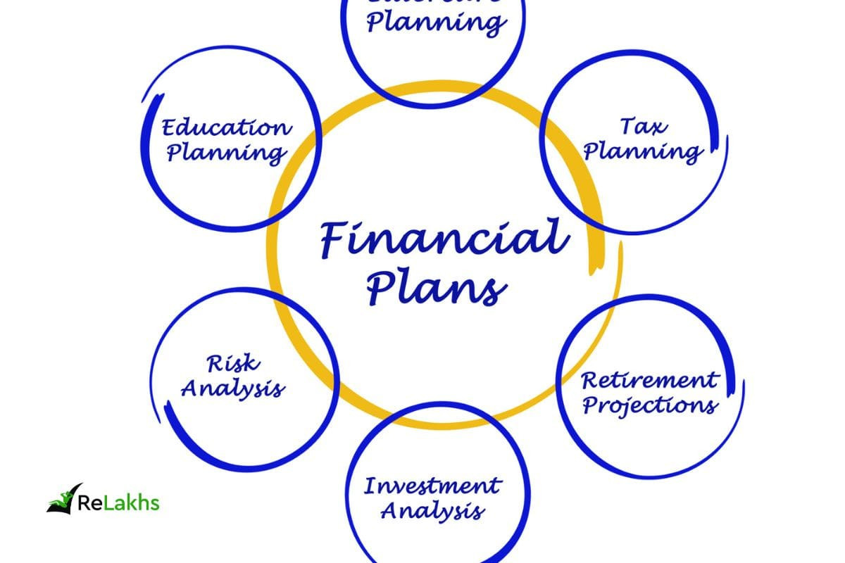 sample personal finance planning template