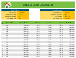 Free Printable Personal Loan Calculator Template [Excel]