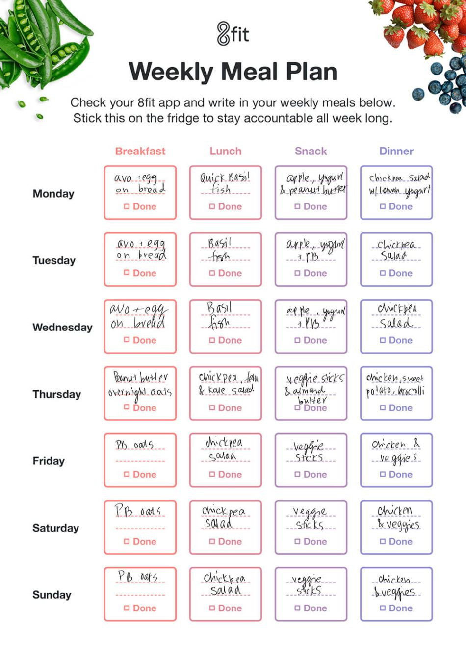 sample weekly food planning template