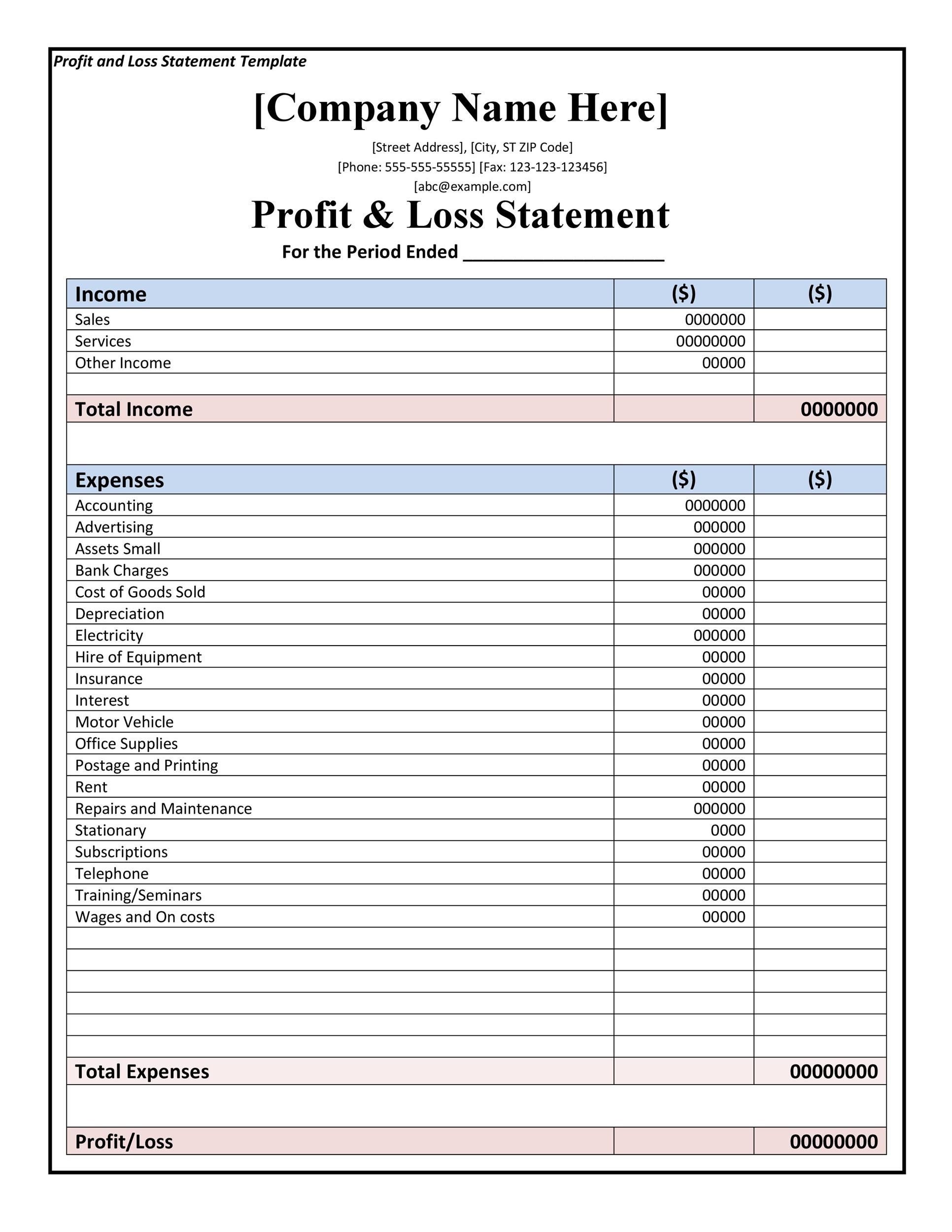 small business profit and loss template