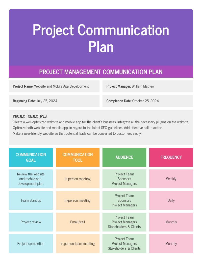 sample simple project planning template