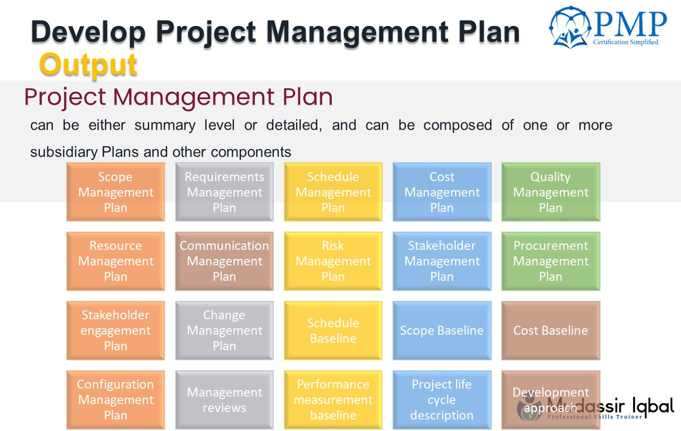 sample project management planning template