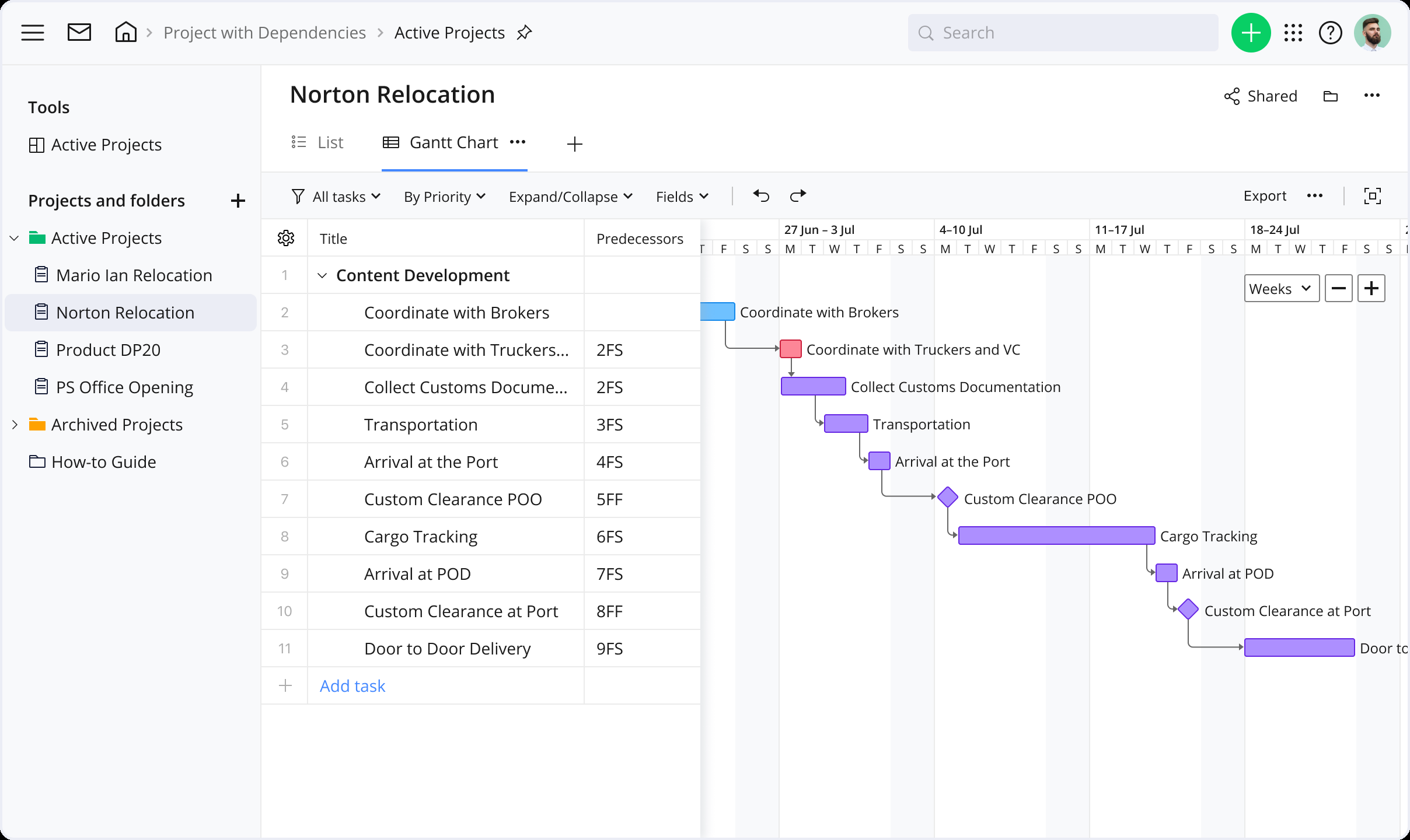 sample project management planning template