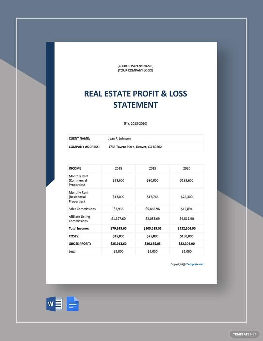 sample real estate profit and loss statement template