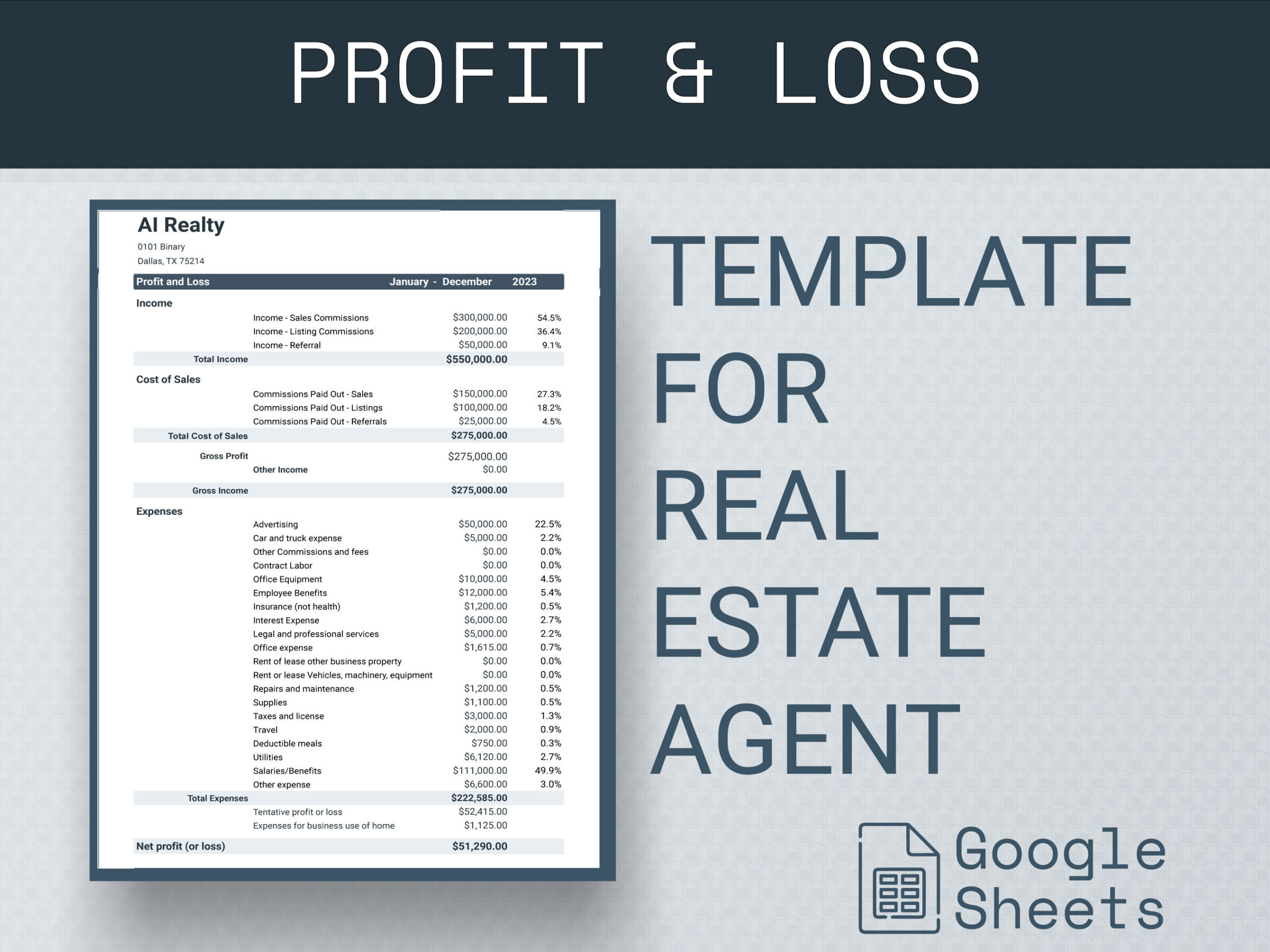 sample real estate profit and loss statement template