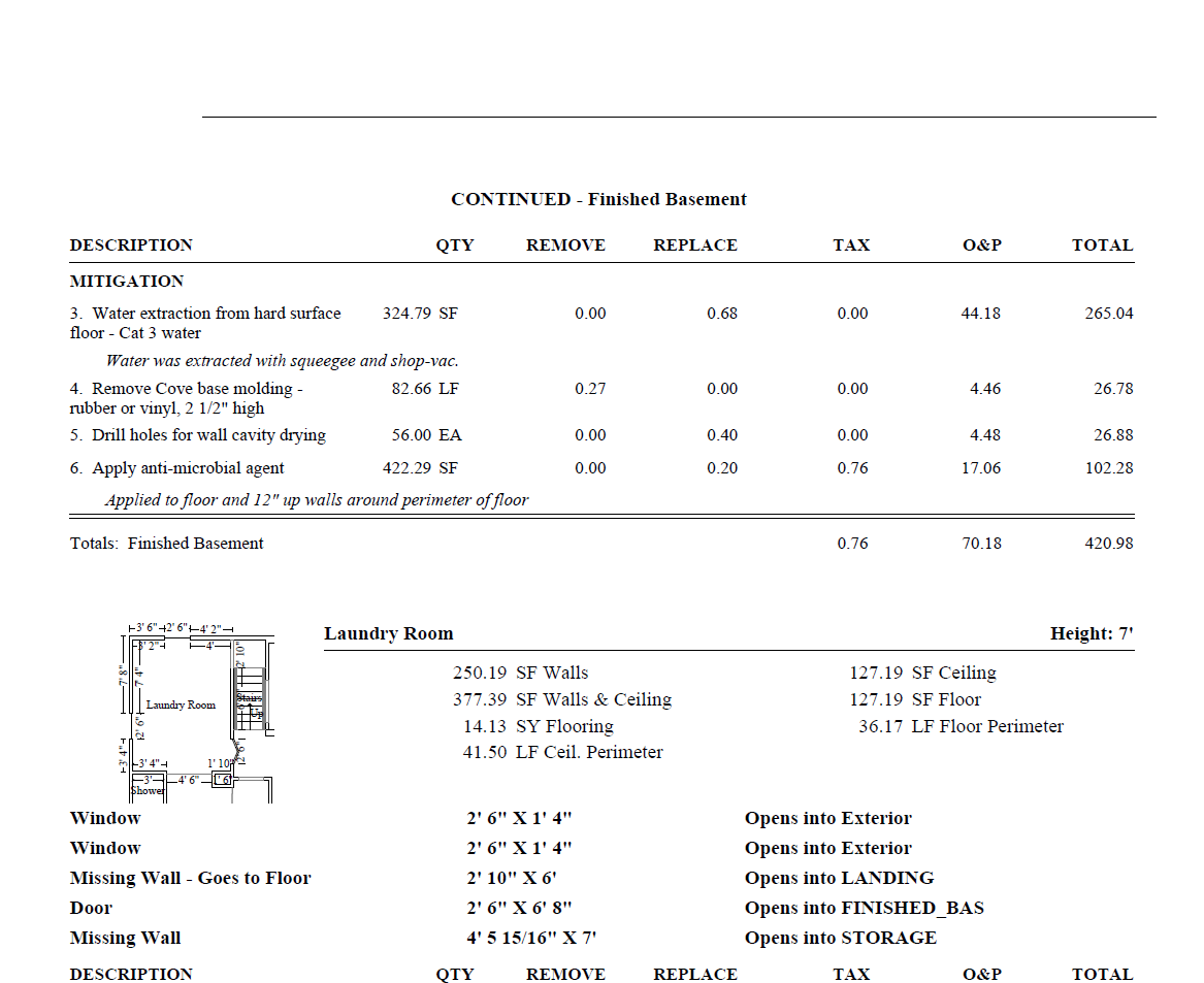 sample water damage estimate template