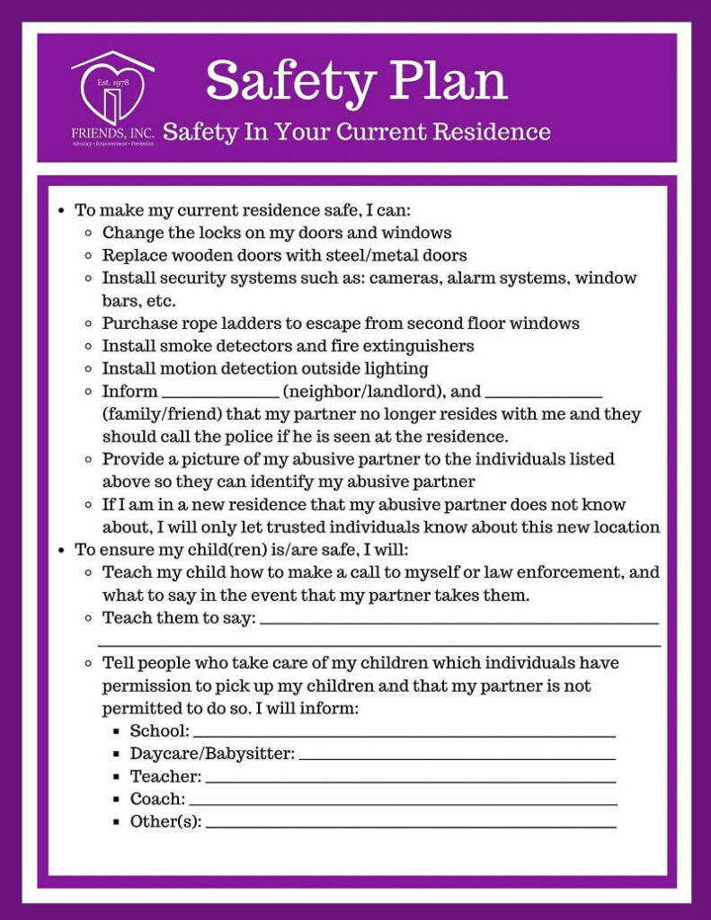 sample safety planning template