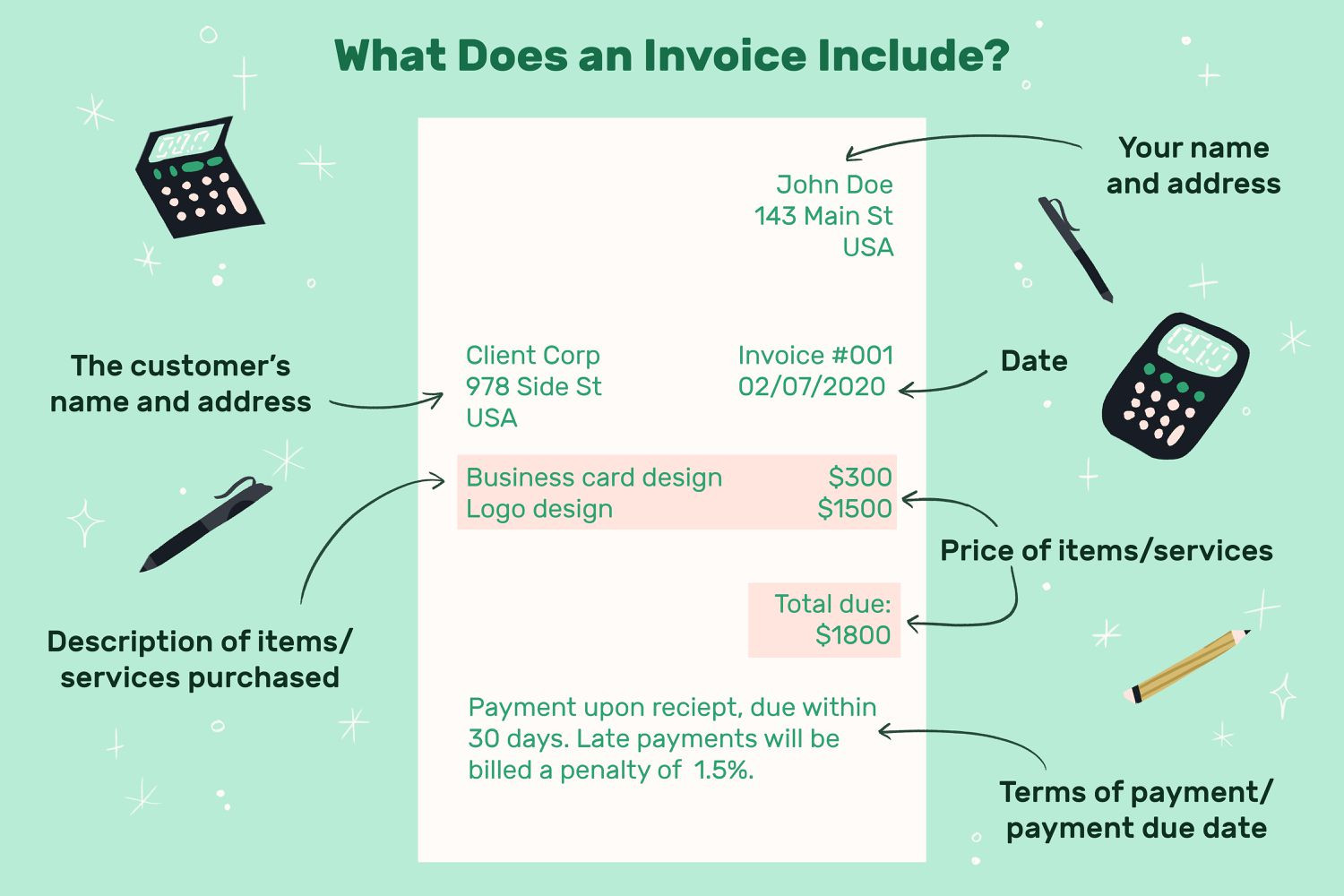 sample sales invoice template