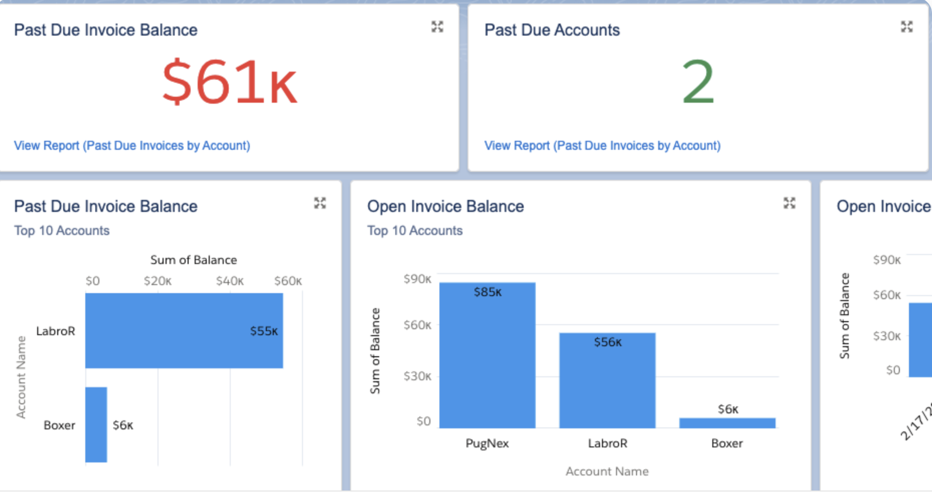 sample salesforce invoice template