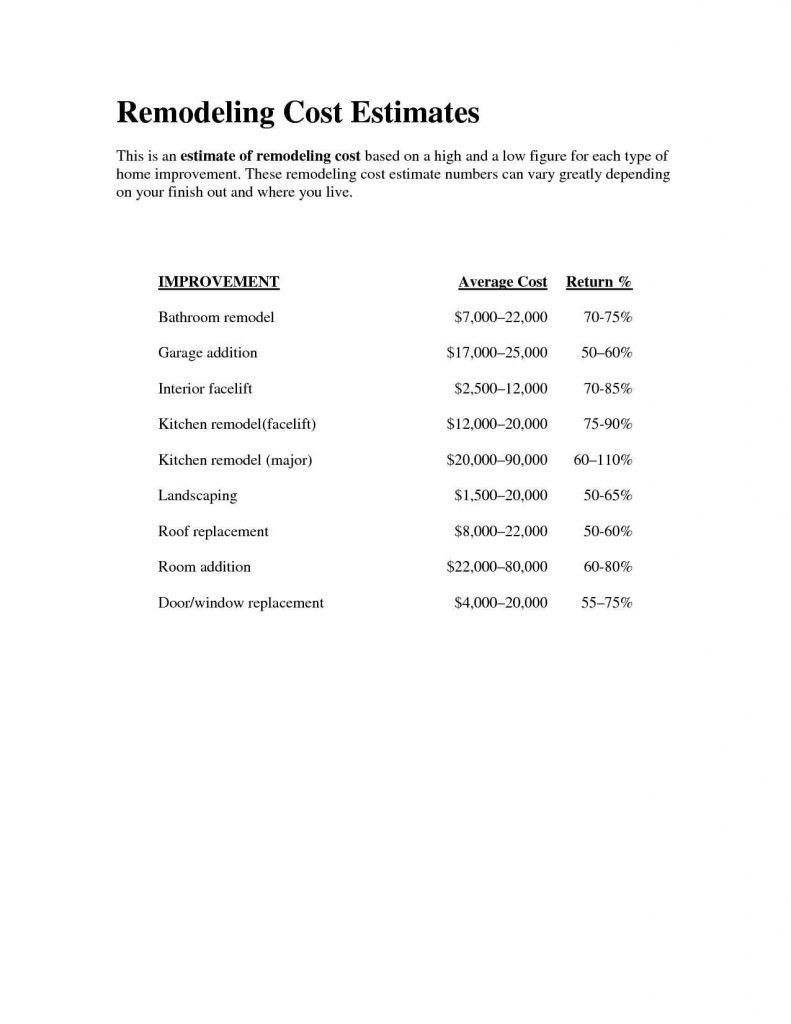 sample siding estimate template