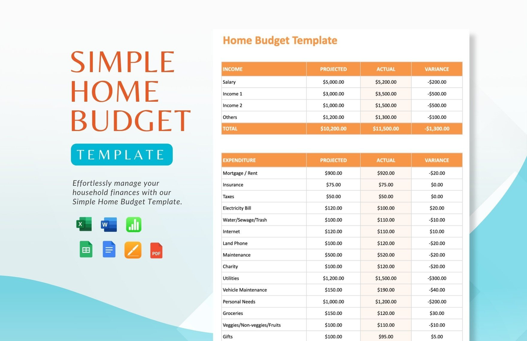 sample simple home budget template