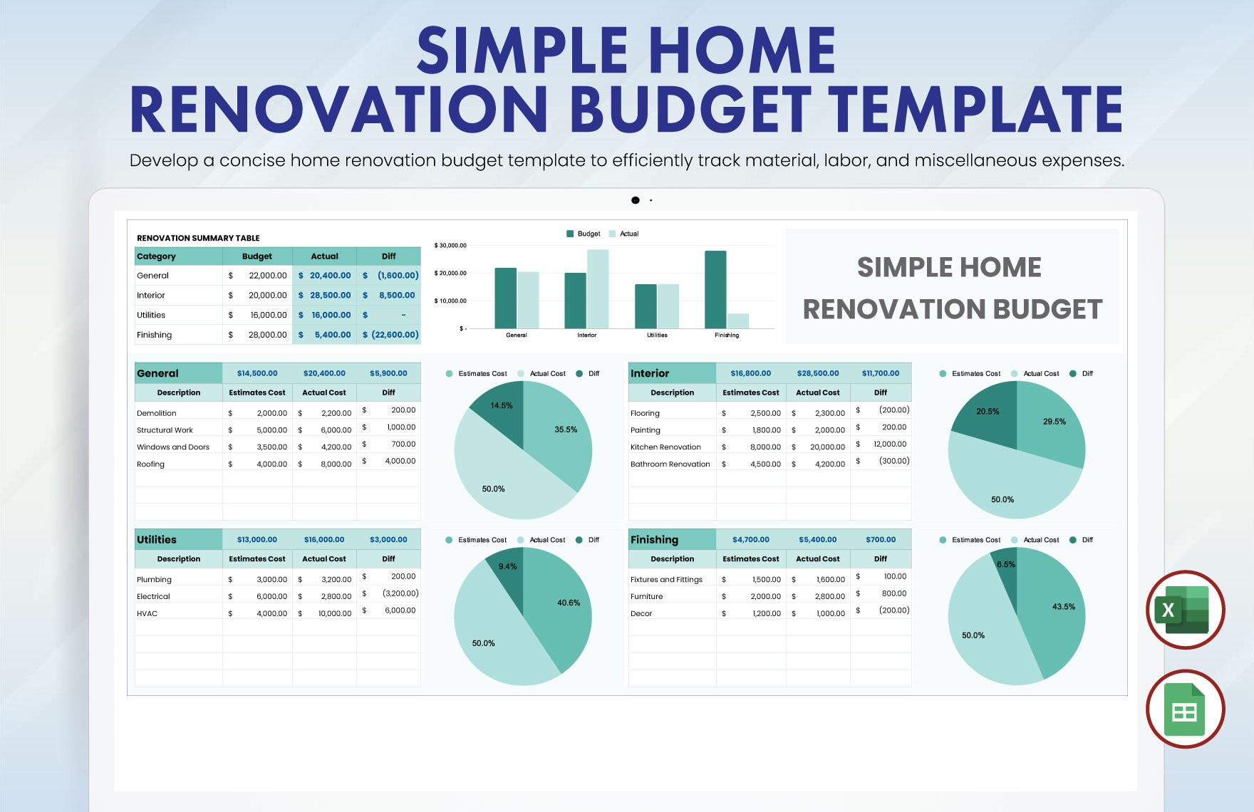 sample simple home budget template