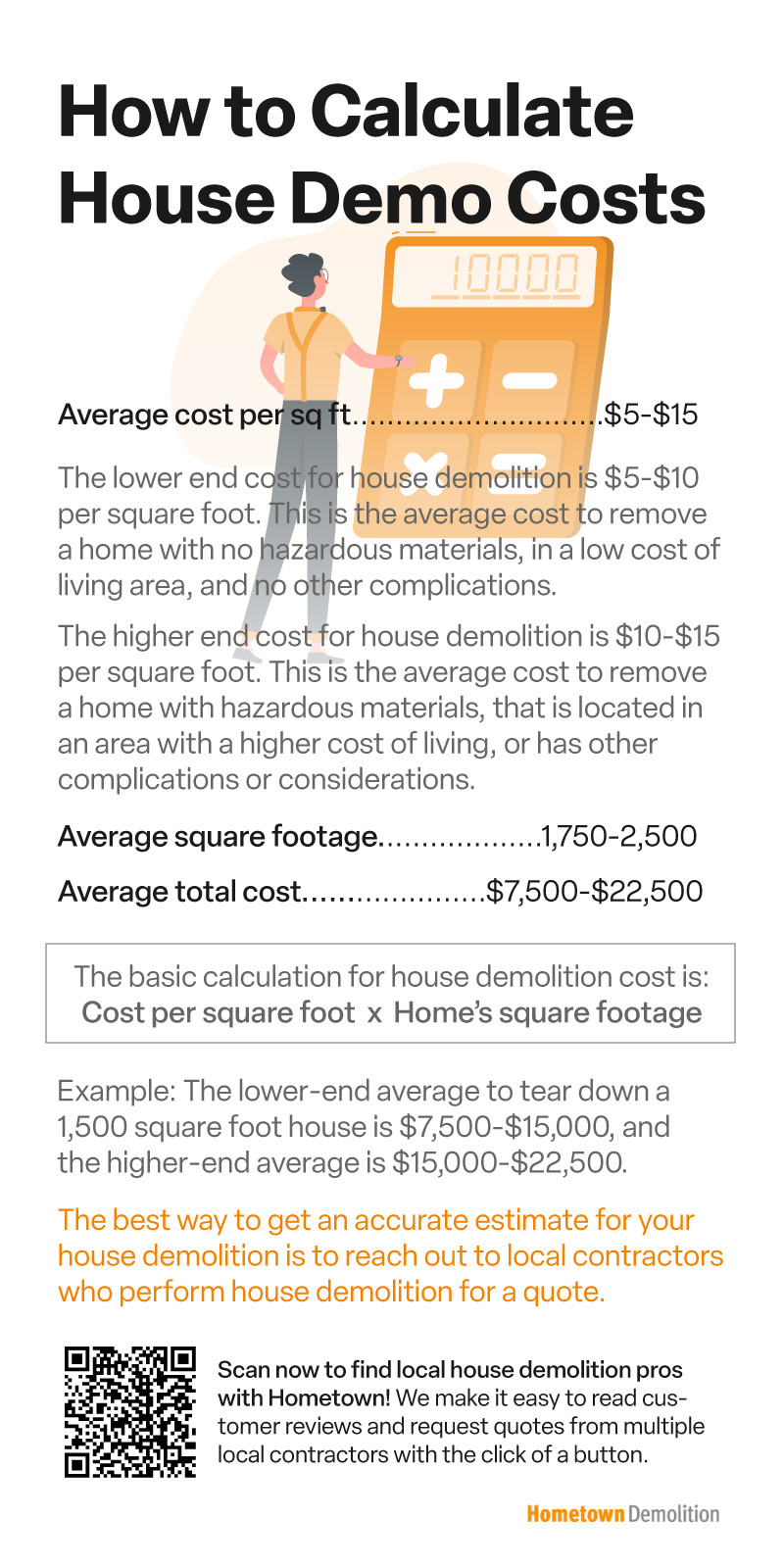 sample demolition estimate template