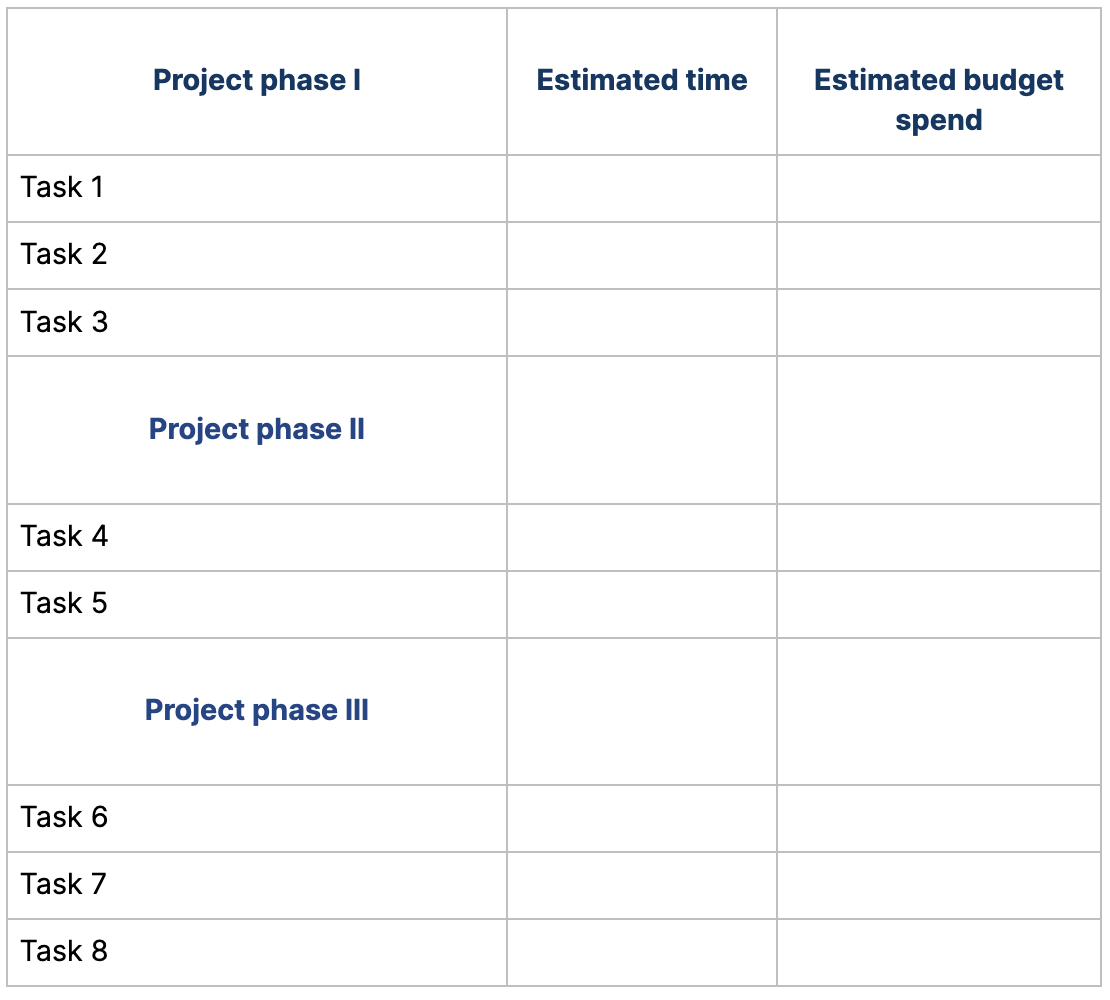 sample work planning template