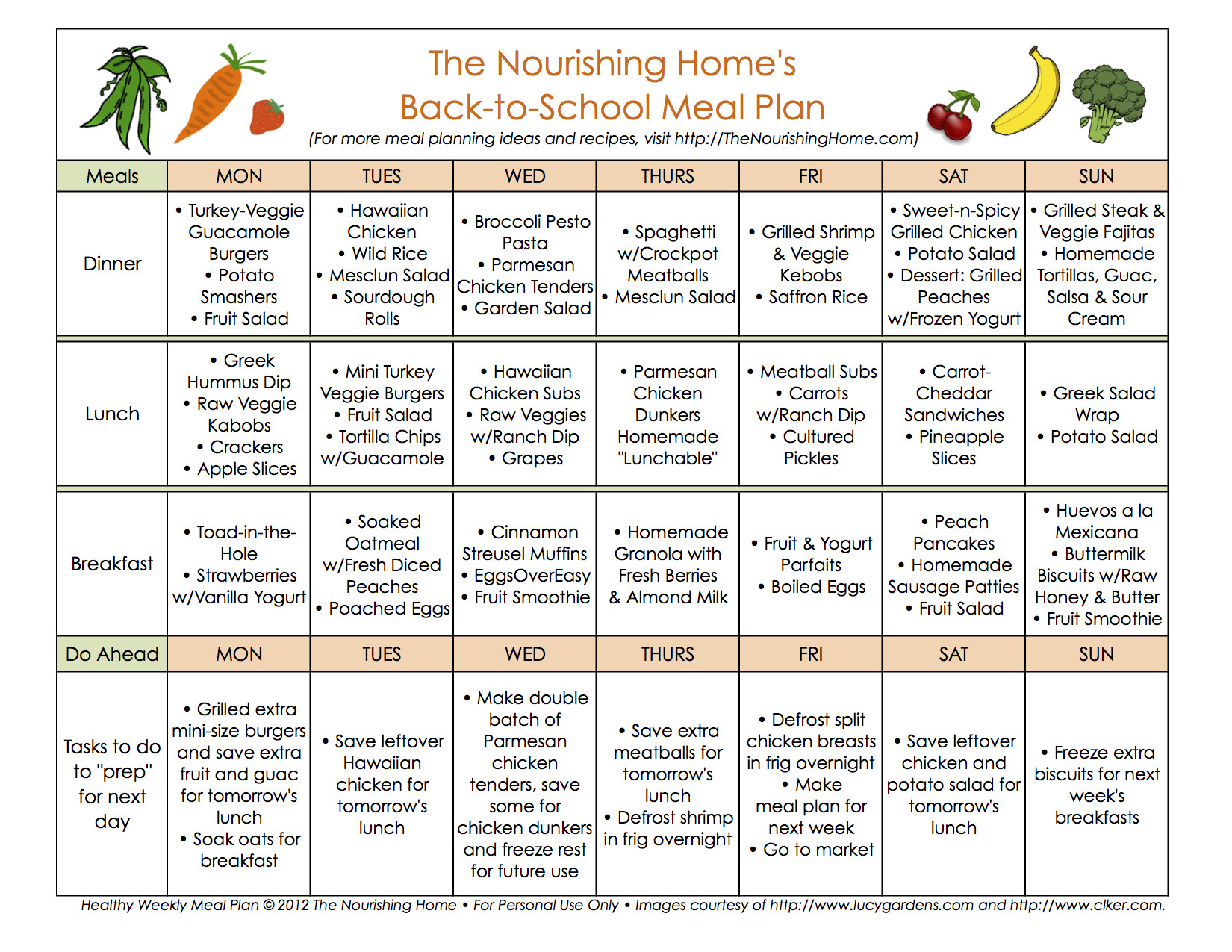 sample meal planning template