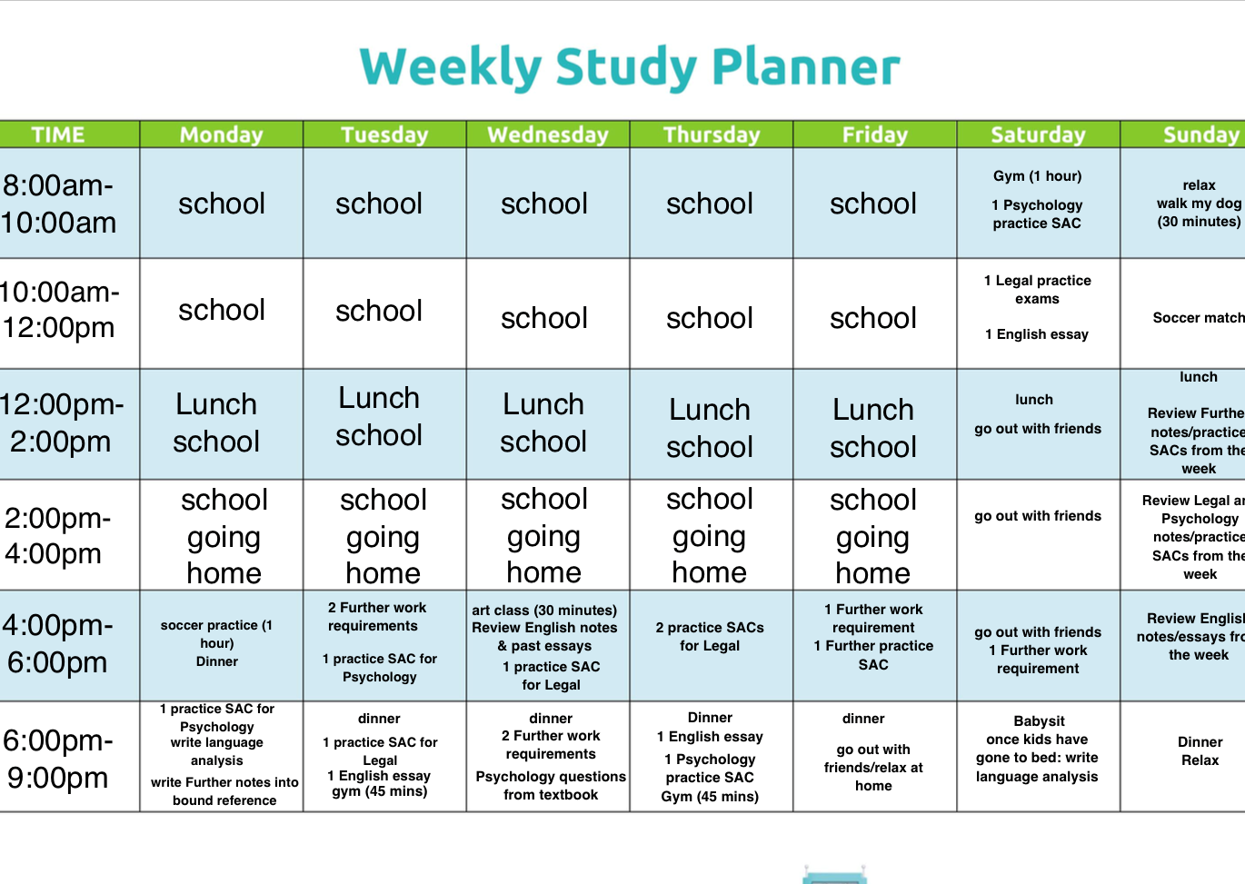 sample study planning template