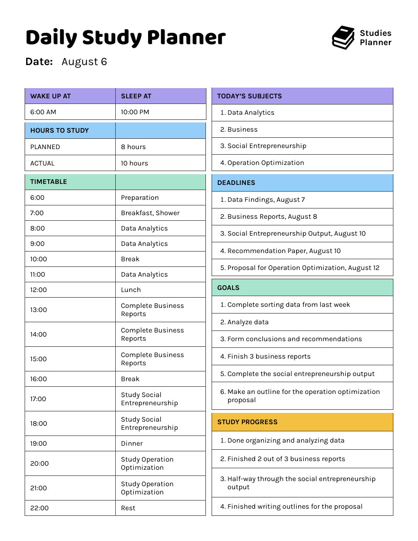 sample study planning template