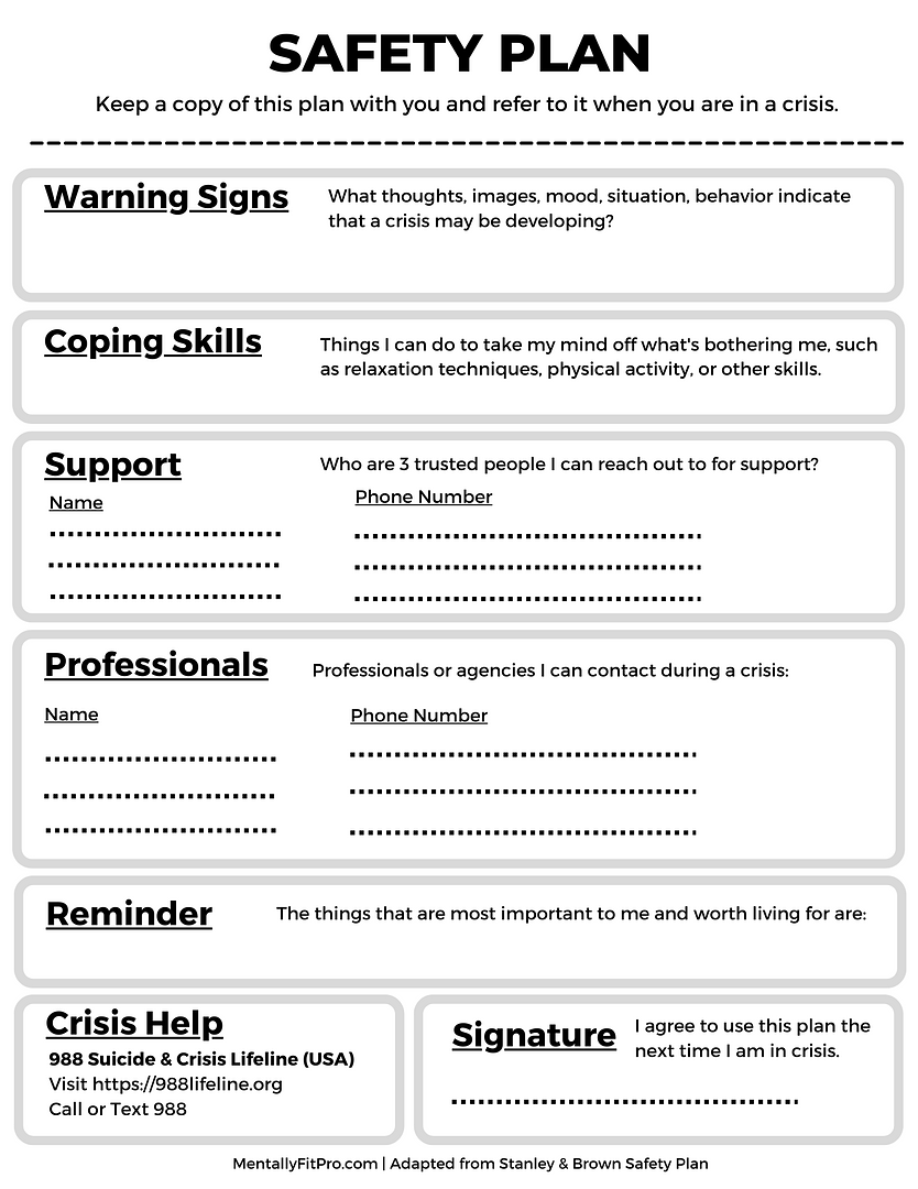 sample safety planning template