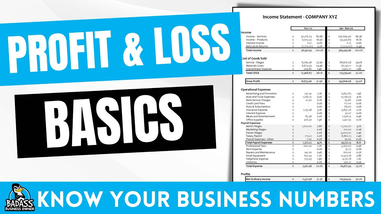 small business profit and loss template