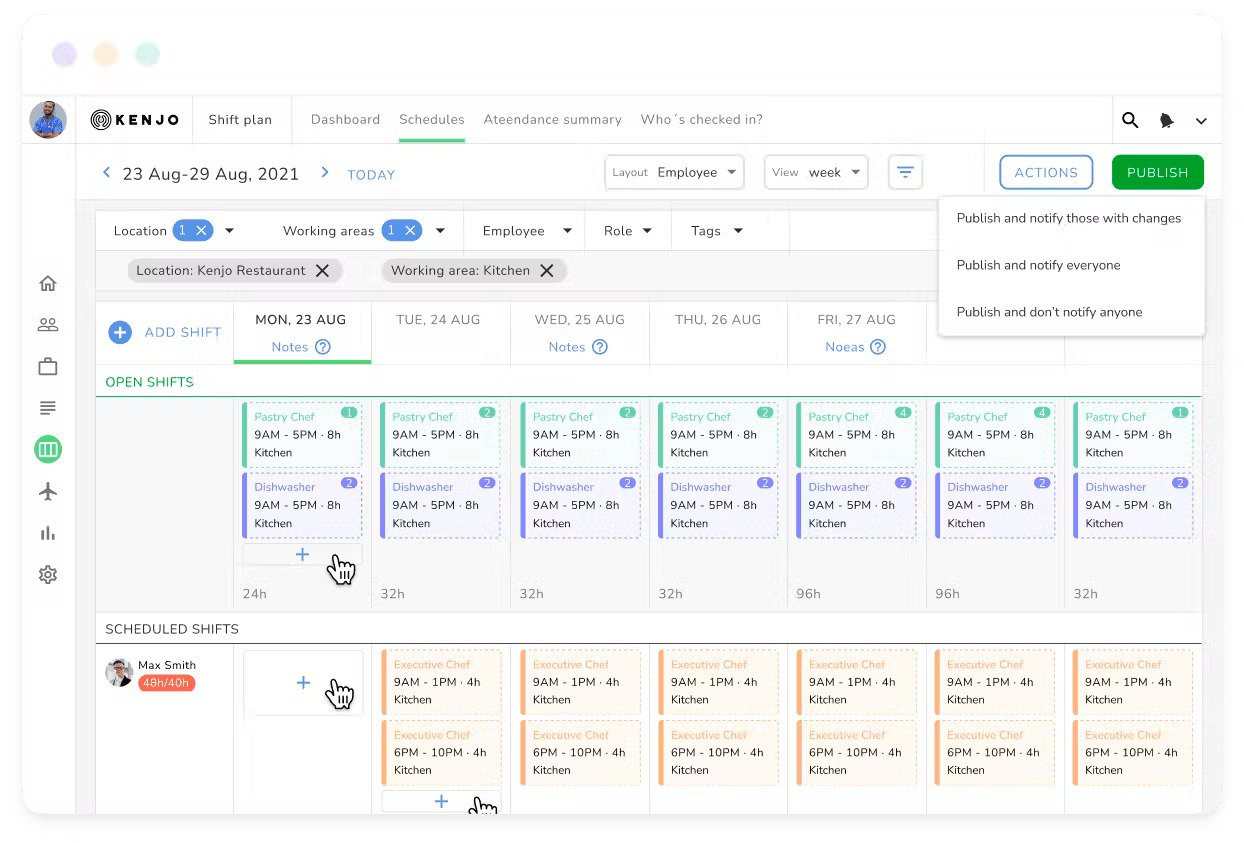 sample shift planning template