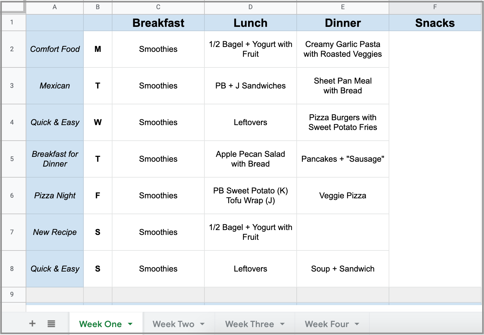 sample monthly meal planning template