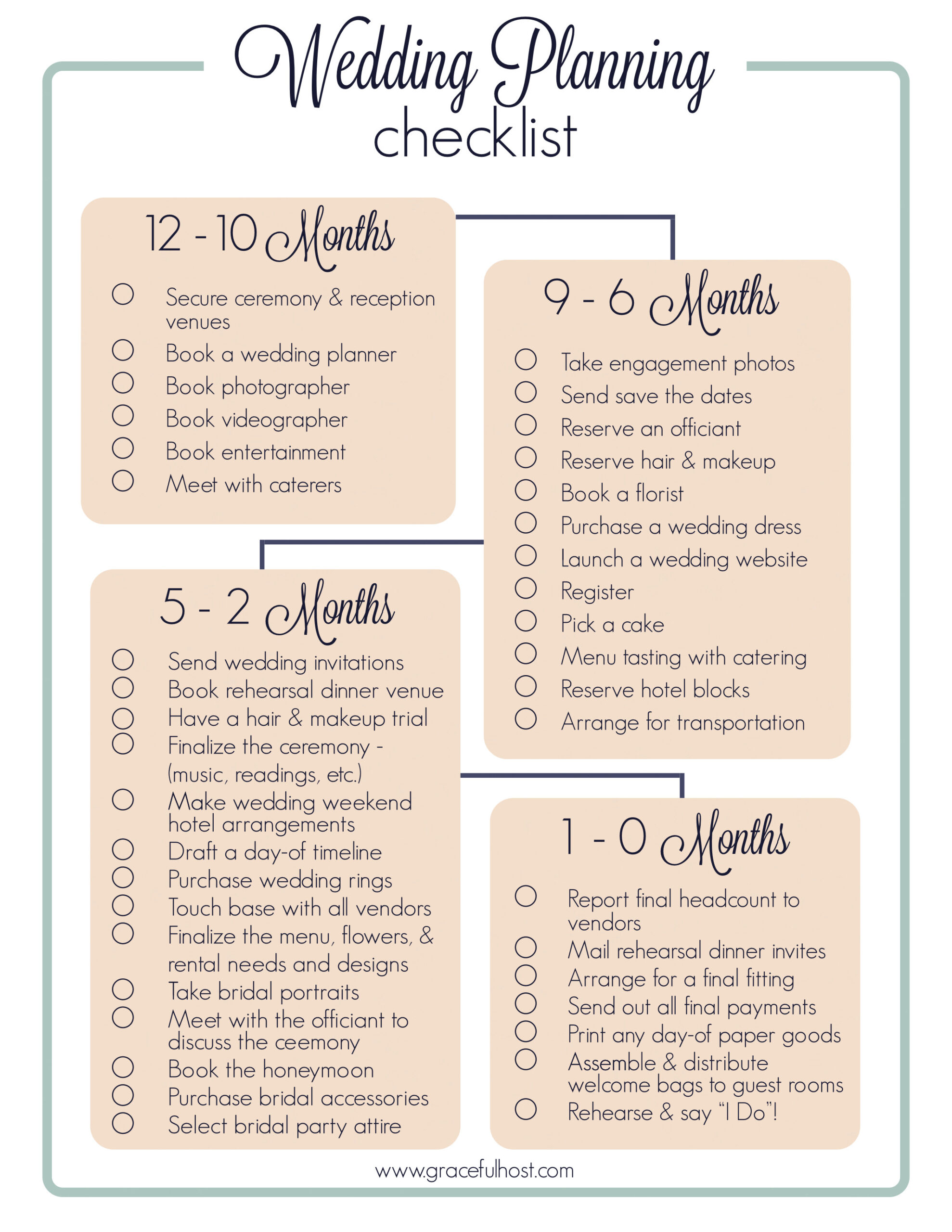 sample wedding planning template