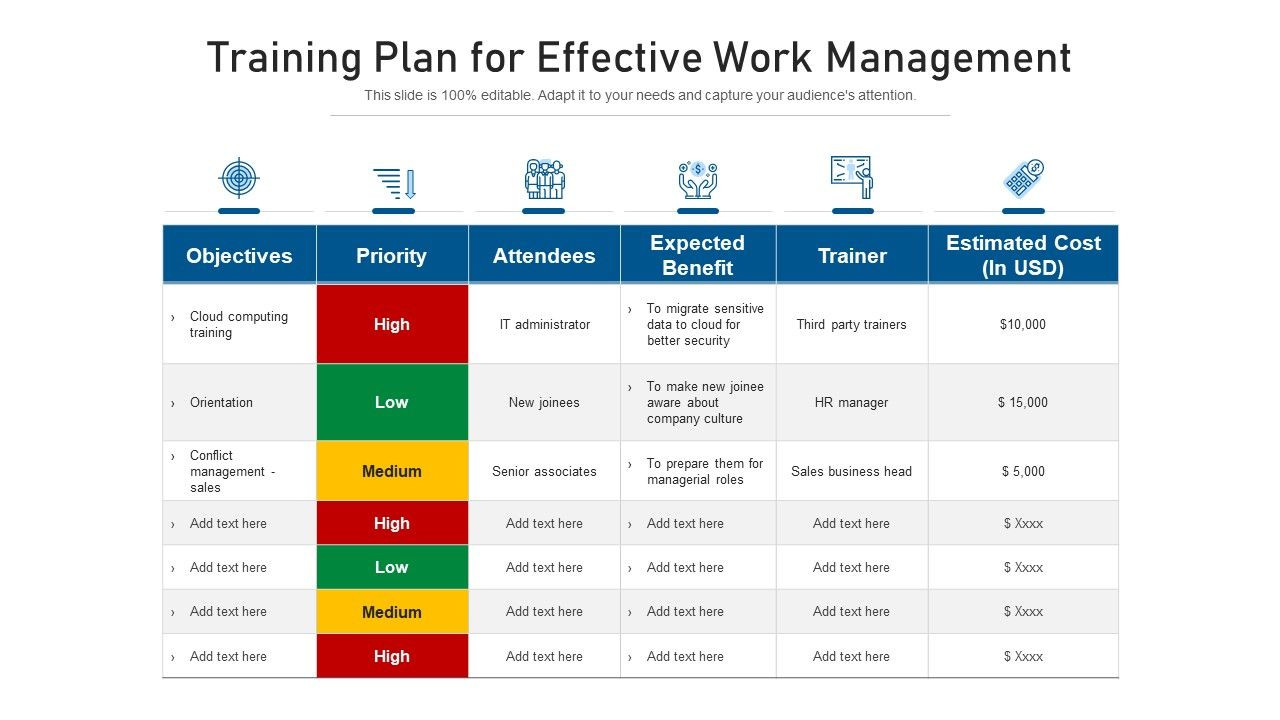 sample training planner template