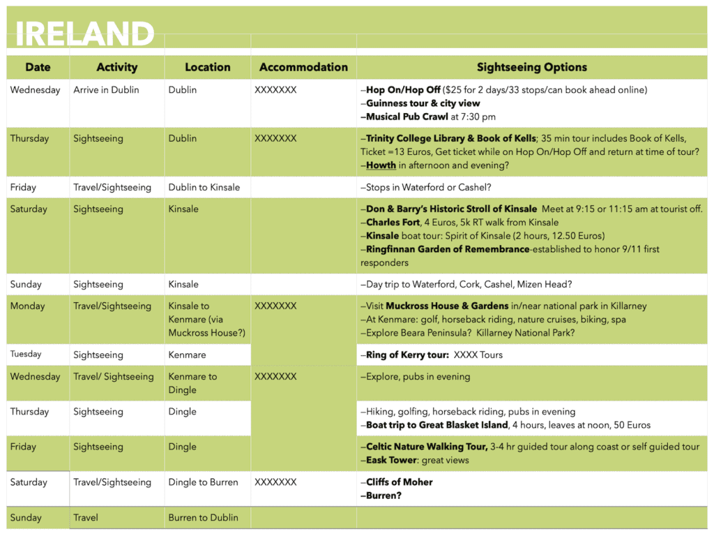 sample itinerary planning template