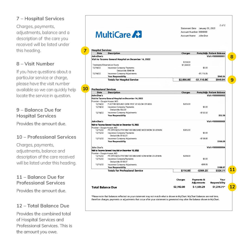 sample medical billing statement template