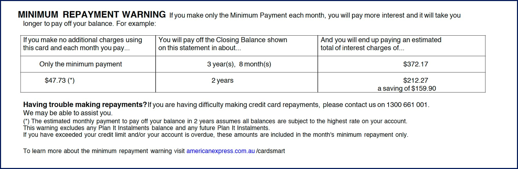 sample American Express billing statement template