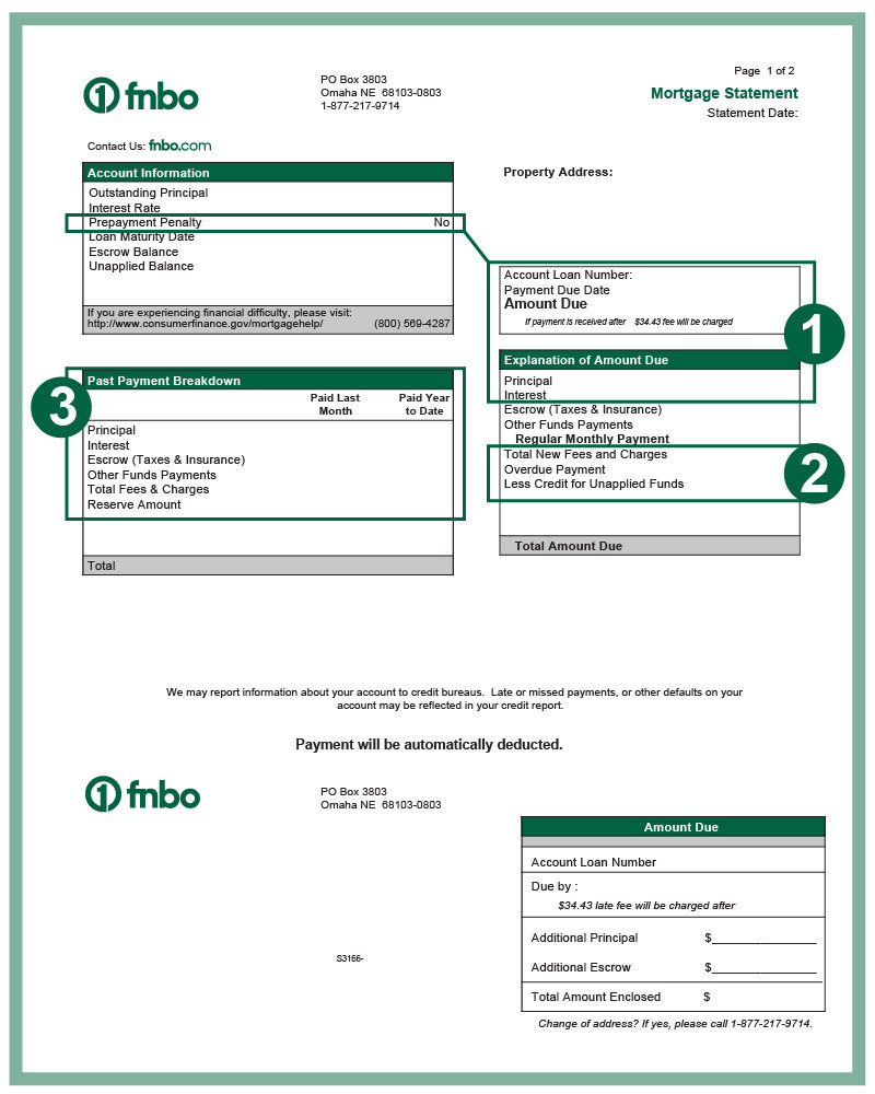 sample mortgage invoice template