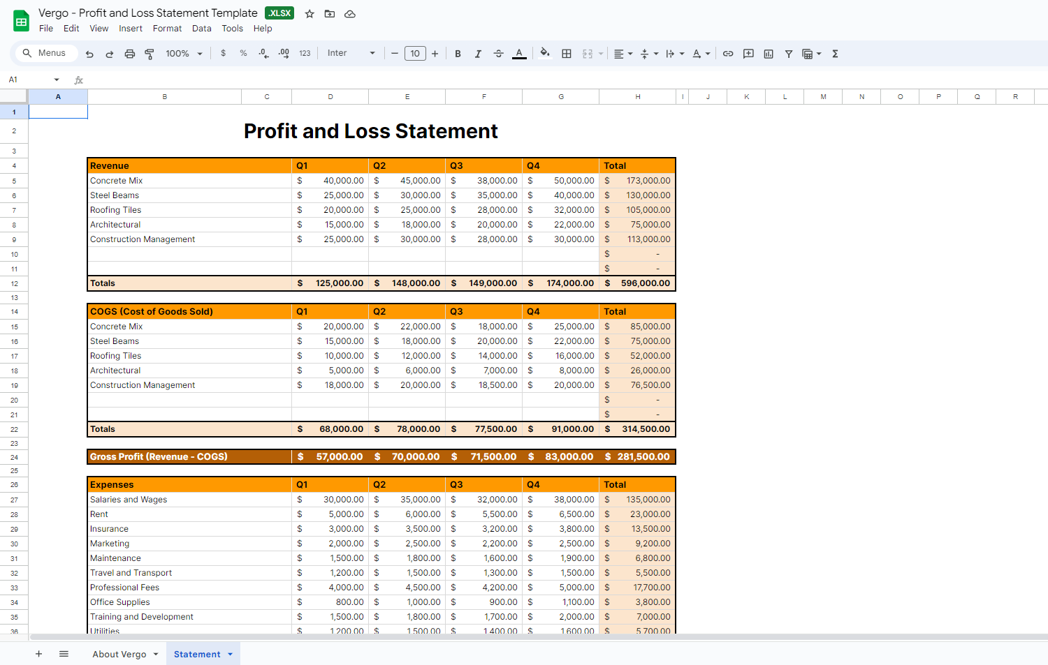 construction profit and loss statement template